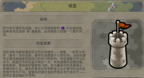 《文明6》中世纪科技种类及解锁要求