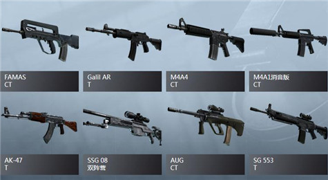 CSGO枪械介绍