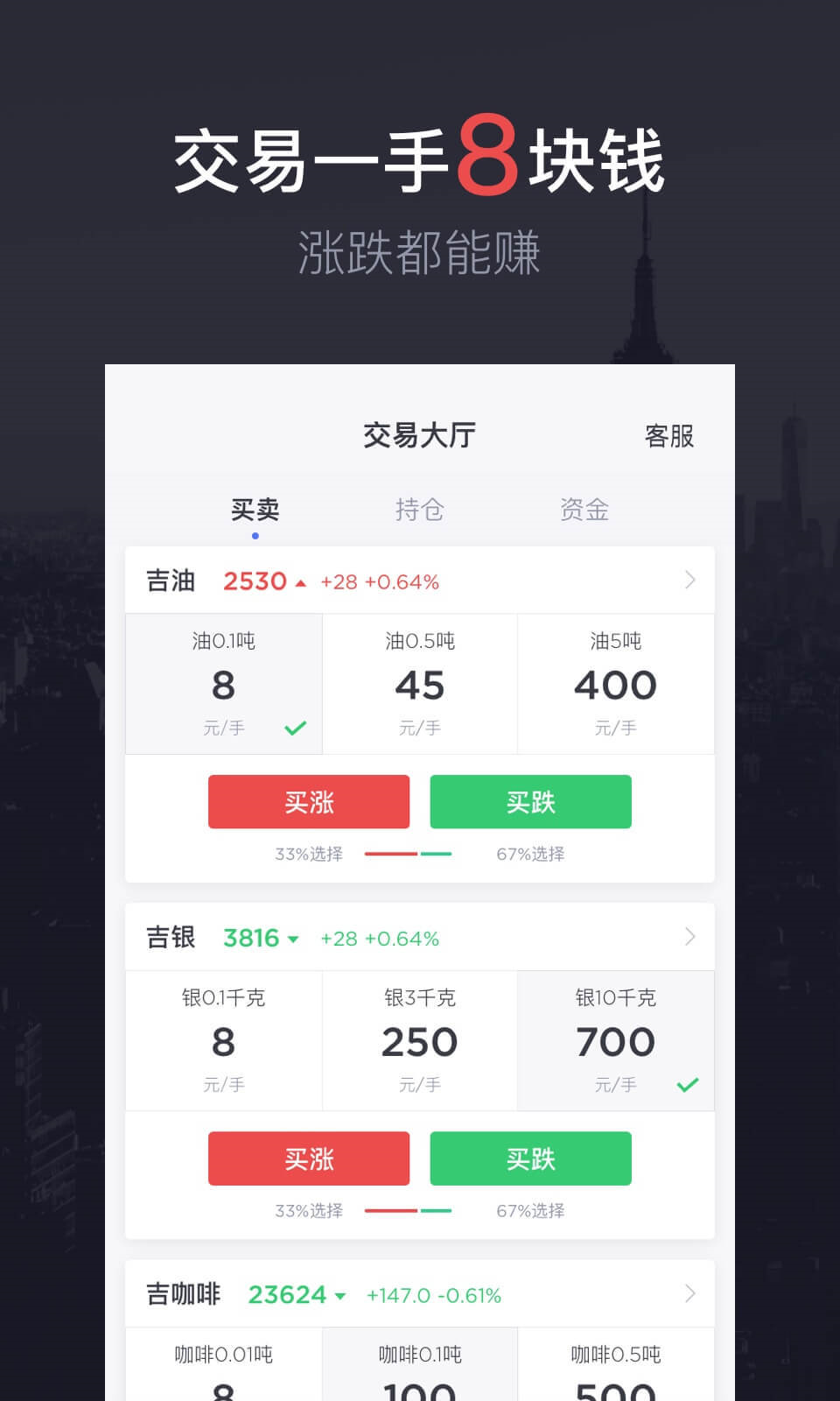 港丰微盘大师app下载 v1.0.0 安卓版图3