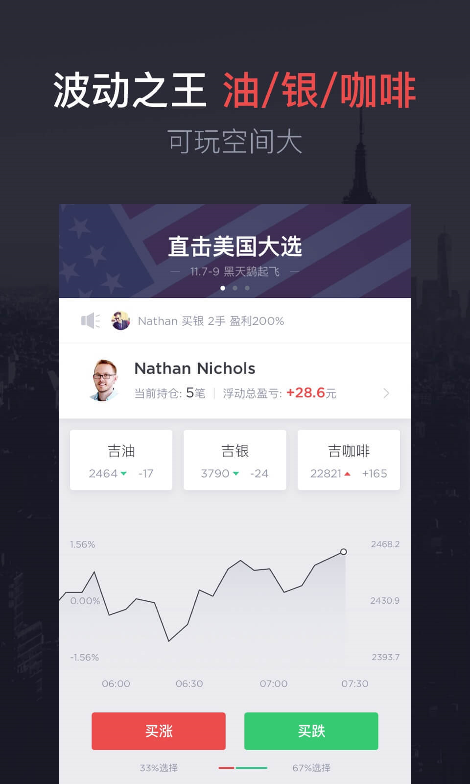 港丰微盘大师app下载 v1.0.0 安卓版图4