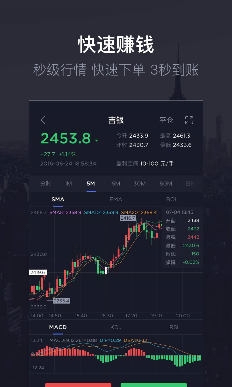 港丰微盘大师app下载 v1.0.0 安卓版图2