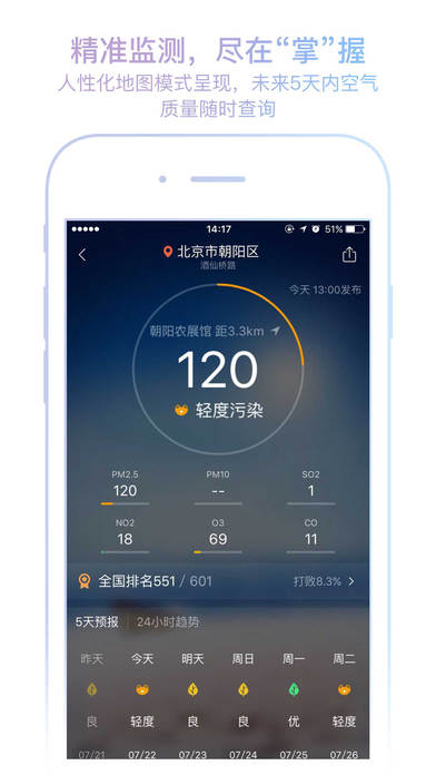 墨迹天气 for iPhone v7.9.5 官方最新版图3