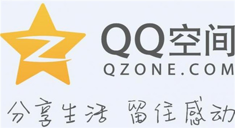QQ空间照片怎么下