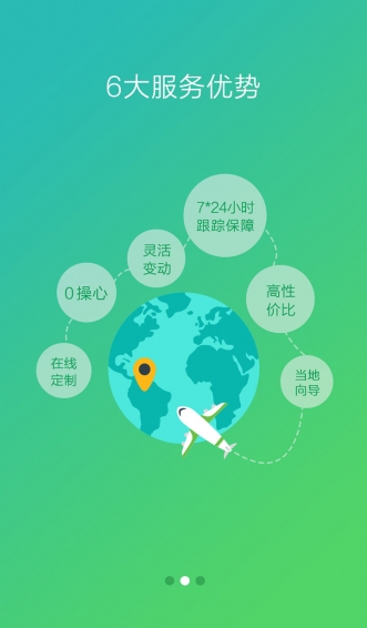 6人游 v2.7.1 安卓版图2