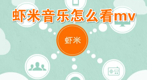 虾米音乐怎么看mv