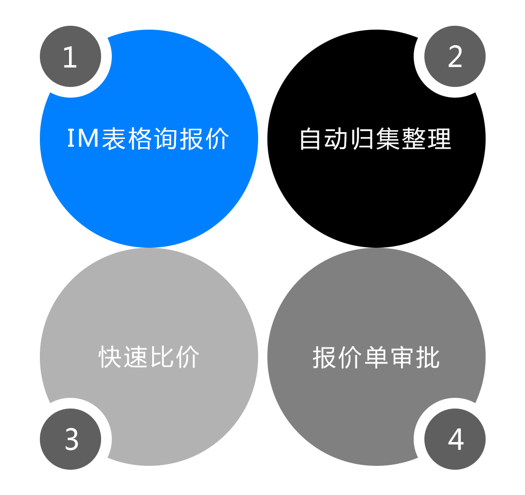 鲁班通2017官方下载 v5.2.1 最新版图3