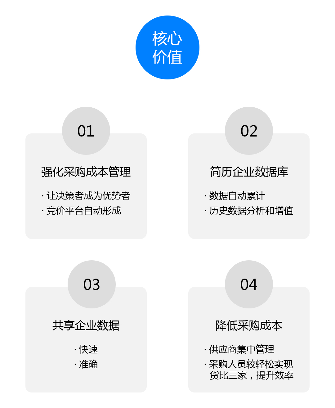 鲁班通2017官方下载 v5.2.1 最新版图7