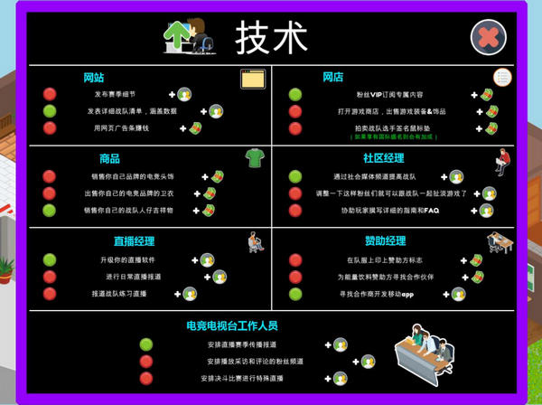 职业玩家经理游侠LMAO汉化补丁 v1.2 绿色版图1