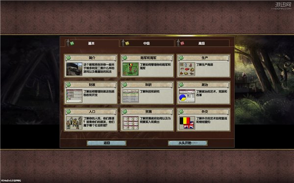 维多利亚2黑暗之心 中文版图3