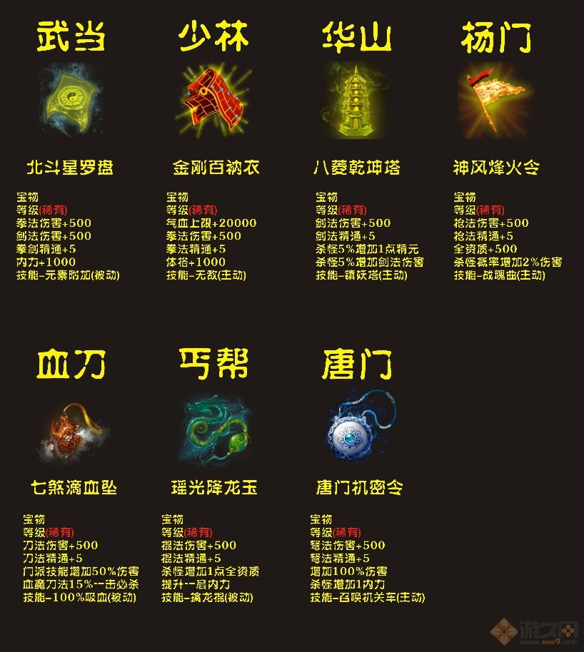 傲剑狂刀地图下载 V8.6 正式版(附隐藏英雄密码)图8