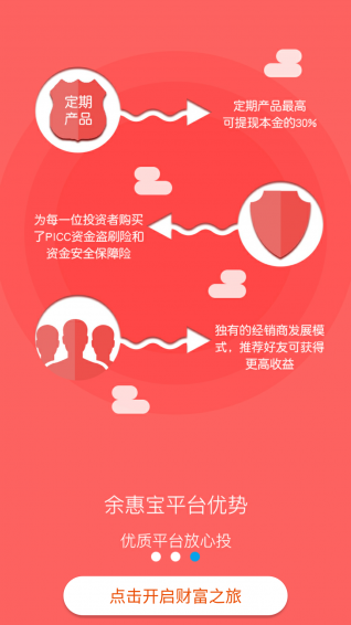 余惠宝app v2.0.6.1 最新版图4