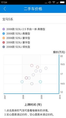 二手车圈子 v6.1.1 安卓版图3