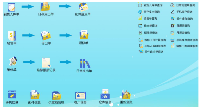 云表手机店进销存管理系统软件 v1.0 免费版图2