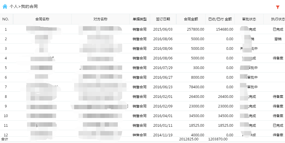 合同管理软件财物无忧 v2.1 免费版图3