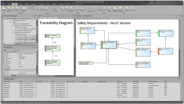 UML软件开发与建模工具(Enterprise Architect) v13 中文版图3