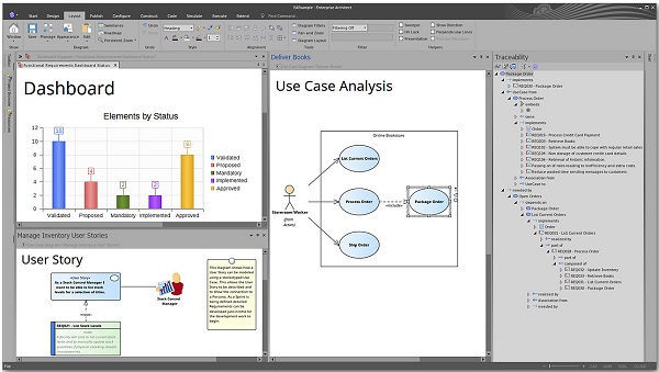 UML软件开发与建模工具(Enterprise Architect) v13 中文版图4