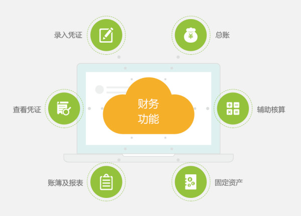 柠檬云财税官方下载 v4.0.0 绿色版图2