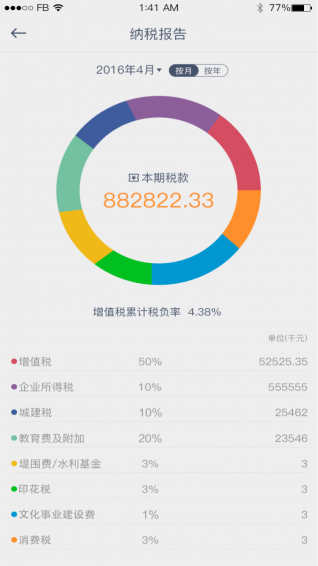 经盈宝app v2.1.0 安卓版图5