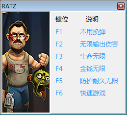 愤怒对抗僵尸修改器