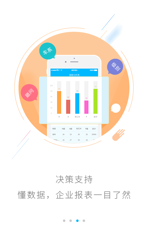 卡派云车商app v2.0.3 安卓版图4