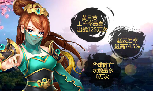 胡莱三国2手游 v1.6.19 安卓版图3
