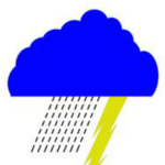 Weather Display