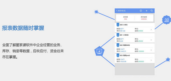 管家婆物联通电脑版 v7.25 官方版图3