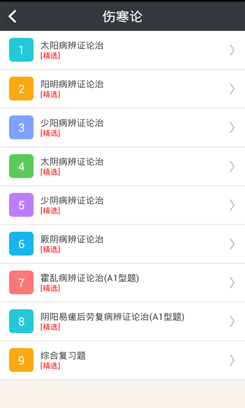 中西医结合骨伤科主治医师下载