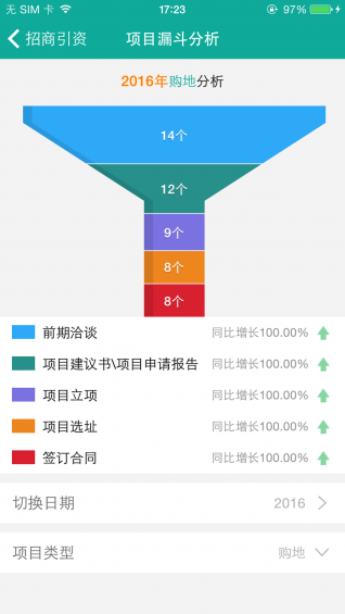 智汇通app