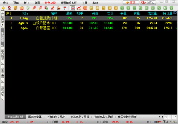 华通行情 v5.1.85 免费版图2