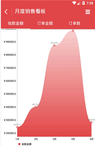 订货易app v1.2.8 安卓版图5