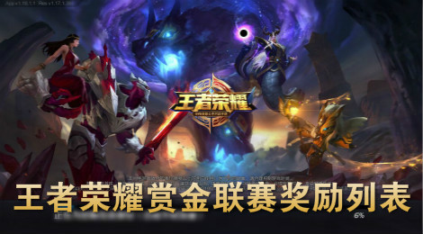 王者荣耀赏金联赛有什么奖励 王者荣耀赏金联赛奖励列表