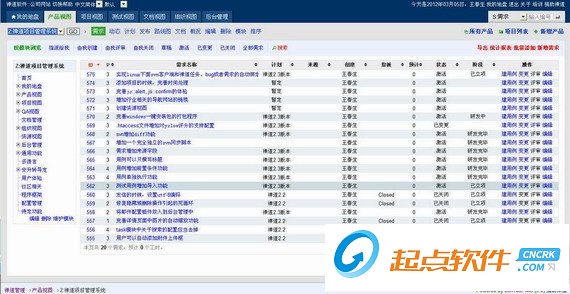 禅道项目管理系统 v9.2.1 官方版图1