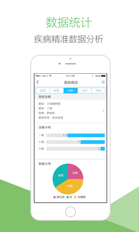 肺癌帮app v2.4.1 iPhone版图2