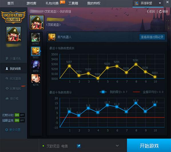 loltgp官方助手 v1450.2.2.4.3991 最新版图3