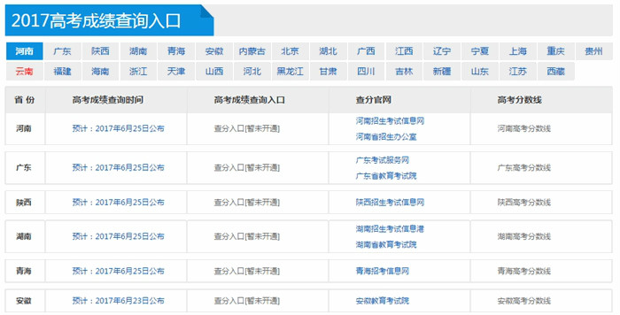 2017高考成绩查询软件