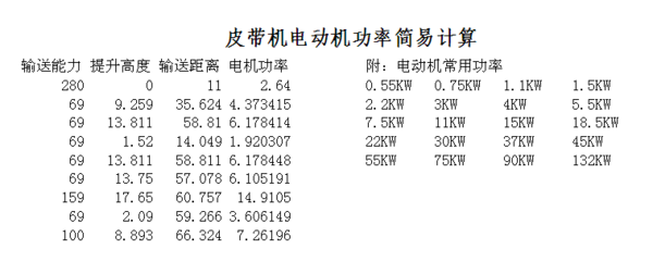 皮带机功率计算软件