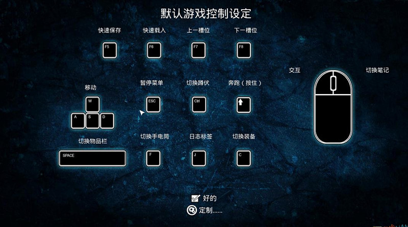 松果体3DM汉化组完整汉化补丁下载 v2.0 绿色版图3