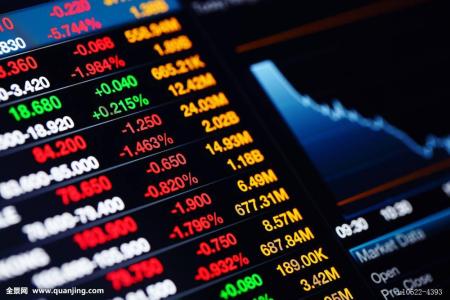 钱龙早盘精华 V2017 官方版图2