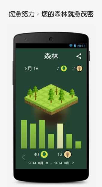 Forest app v4.9.3 安卓版图4