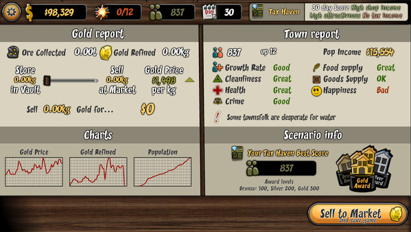 豪华新兴城市中文版