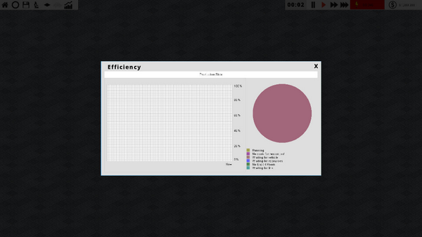 生产线下载 中文版