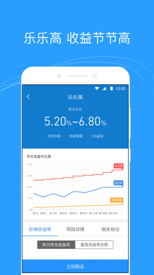 乐视金融官方下载 v1.7.2 安卓版图2