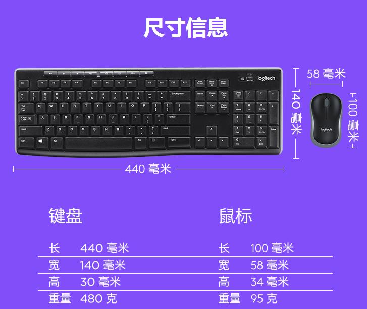 罗技mk270键鼠套装驱动 v6.68 官方版图2