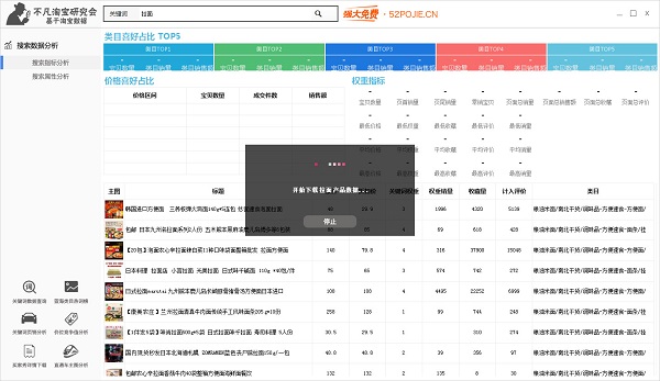 不凡淘宝SEO工具 v1.0.0.1 免费绿色版图1