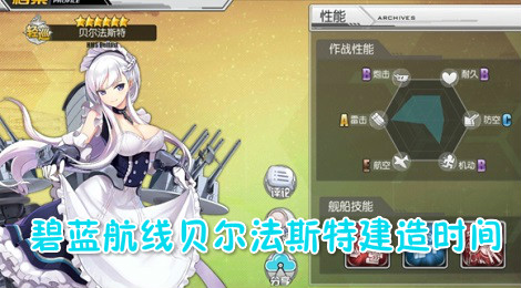 碧蓝航线贝尔法斯特建造时间是什么时候