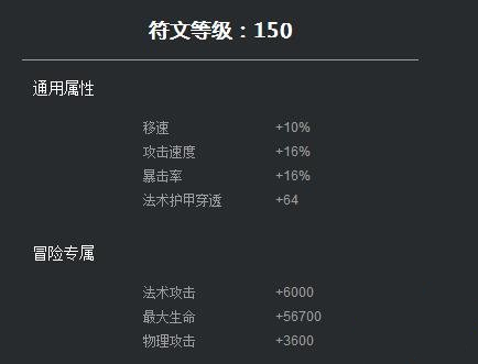 铭文搭配属性加成