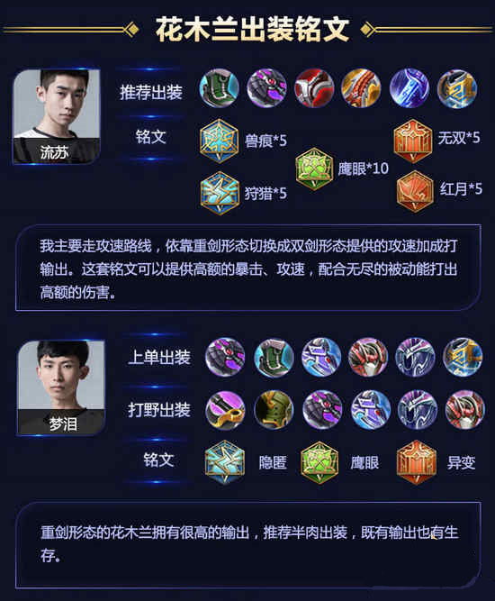 王者荣耀花木兰出装