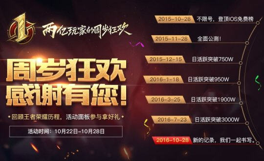 王者荣耀2017两周年庆典活动