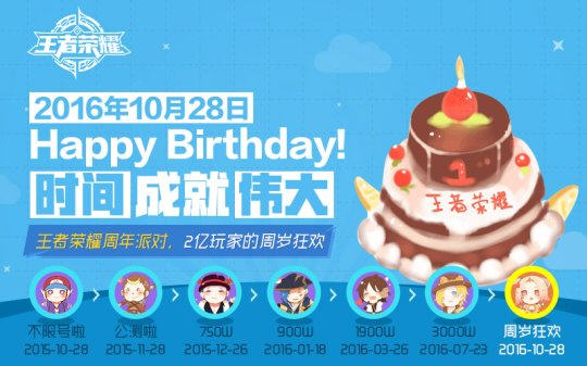 王者荣耀2017两周年庆典活动
